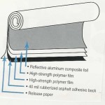 Diagram of Peel and Seal with 40 mil rubberized asphalt adhesive - the release paper- the high-strength polymer film and more
